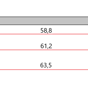 Horeca Parts - Prowadnica półki (komplet 2 sztuk na 1 półkę) - stół chłodniczy PZ03MID_VR Grafen