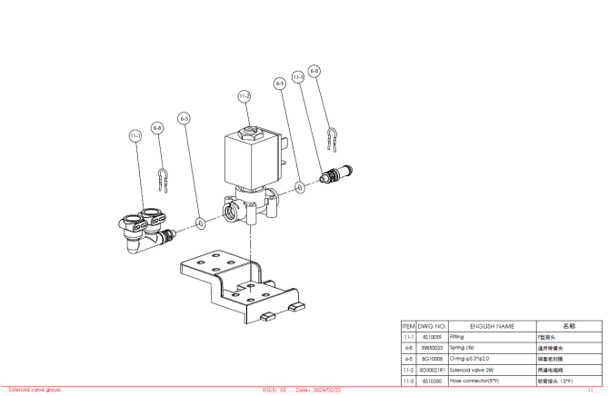 Horeca Parts - Automatyczny ekspres do kawy Dr.Coffee F08