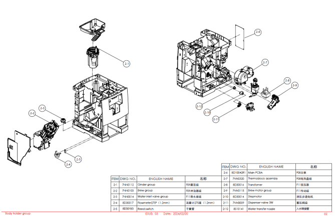 Horeca Parts - Automatyczny ekspres do kawy Dr.Coffee F08