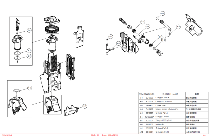 Horeca Parts - Automatyczny ekspres do kawy Dr.Coffee F08