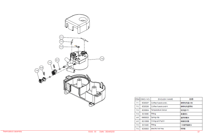 Horeca Parts - Automatyczny ekspres do kawy Dr.Coffee F08