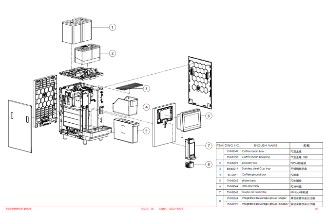 Horeca Parts - Automatyczny ekspres do kawy Dr.Coffee F2