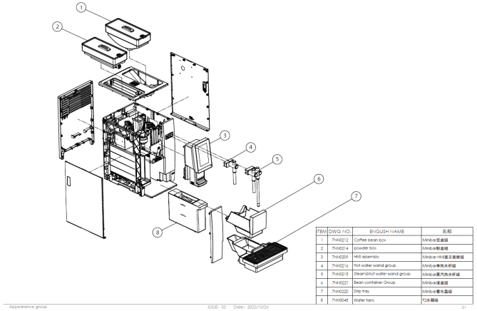 Horeca Parts - Automatyczny ekspres do kawy Dr.Coffee Minibar
