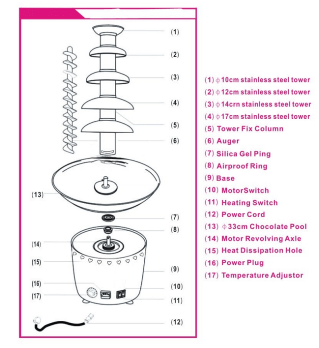 Horeca Parts - Fontanna czekoladowa - 6 pięter - Pojemność: 8kg - Wysokość: 840mm - 300W - GGM Gastro
