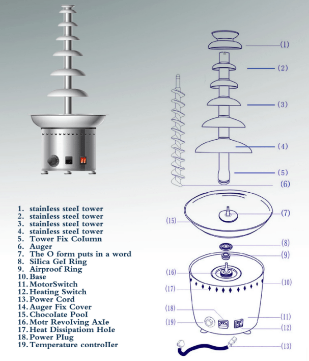 Horeca Parts - Fontanna czekoladowa - 7 pięter - Pojemność: 12L - Wysokość: 1000mm - 400W - GGM Gastro
