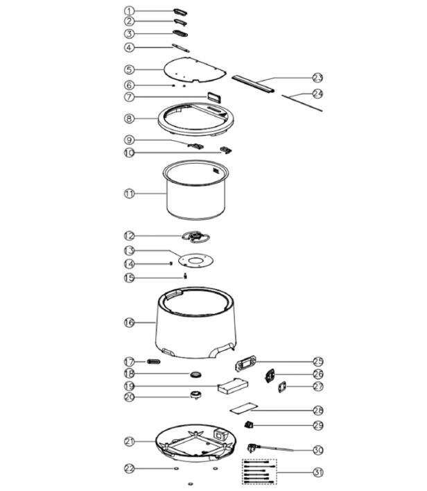 Horeca Parts - Kociołek do zupy zielony Hendi 860540