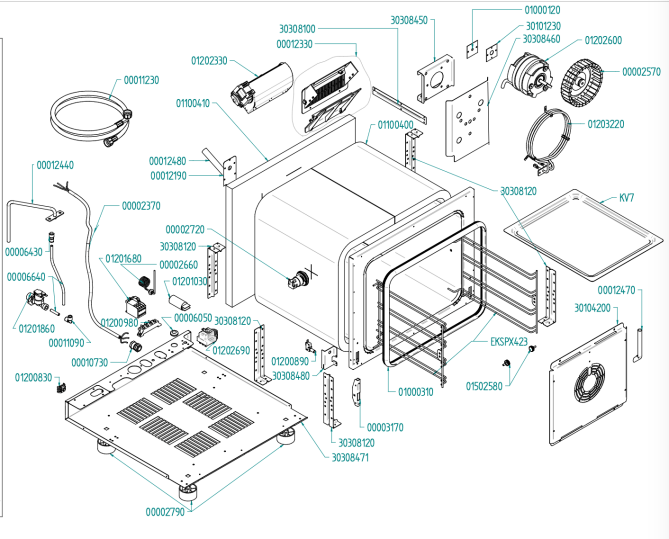 Horeca Parts - Piec konwekcyjno-parowy Hendi 225035 (EKF423DUD)