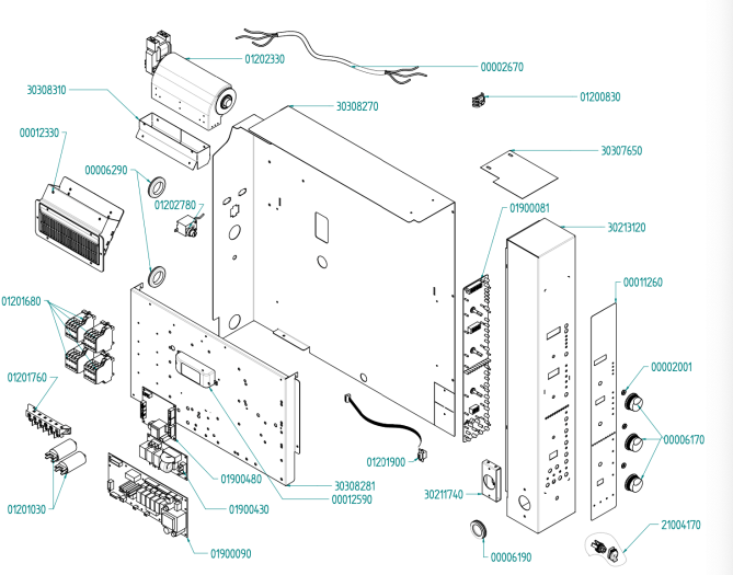 Horeca Parts - Piec konwekcyjno-parowy Hendi 225561 (EF711EUD)