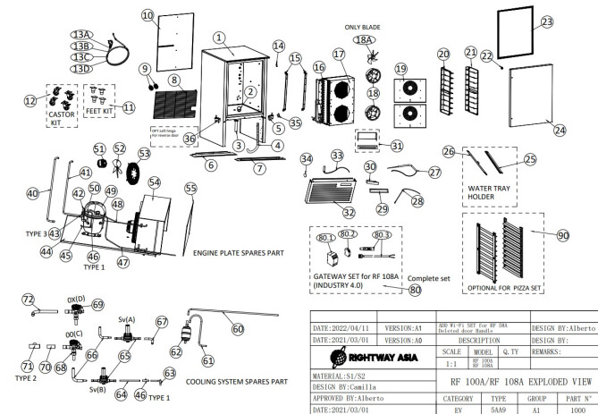 Horeca Parts - Schładzarka szokowa (RF 100A) Hendi 232187