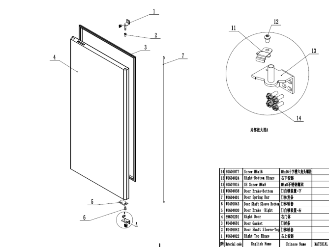 Horeca Parts - Szafa mroźnicza Hendi 232248 (MBL8951)