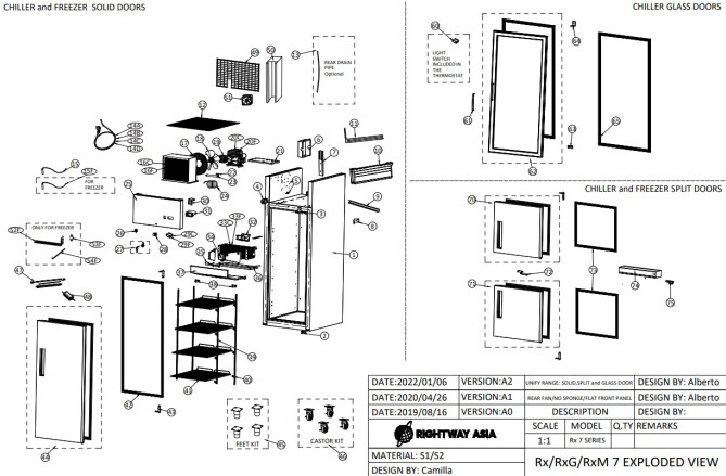 Horeca Parts - Szafa chłodnicza (RP7) Hendi 236673