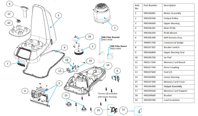Horeca Parts - Blender kuchenny Expeditor Hamilton Beach HBF1100S