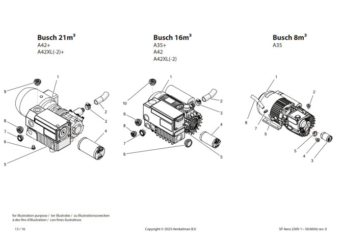 Horeca Parts - Pakowarka próżniowa Henkelman Aero 35
