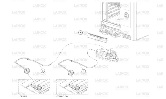 Horeca Parts - Piec konwekcyjno-parowy Lainox  NAEV072R