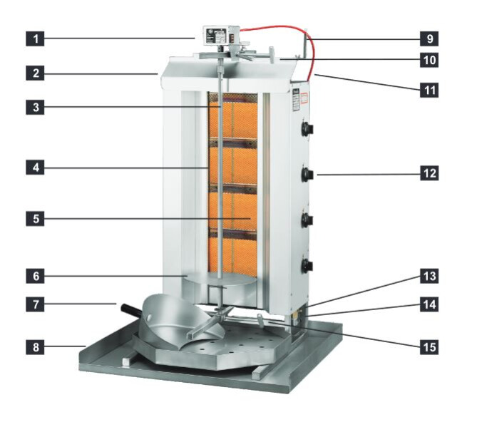 Horeca Parts - Opiekacz gazowy do kebaba Stalgast GD 2, P 7 kW, G 30 (777520)