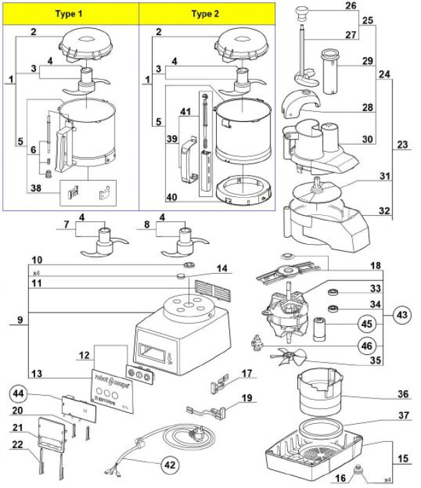 Horeca Parts - Szatkownica do warzyw / Kuter Robot Coupe R301UltraD