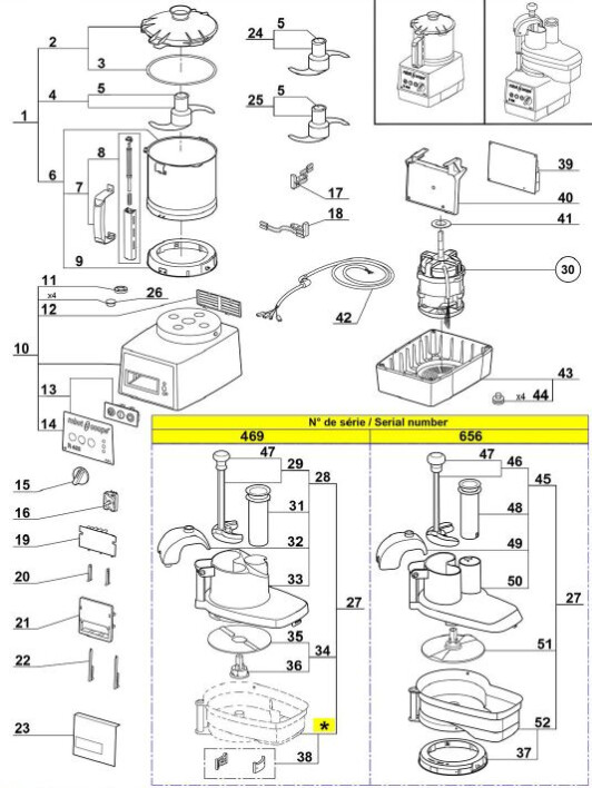 Horeca Parts - Szatkownica / Kuter R402 400V 2 prędkości Stalgast 712402