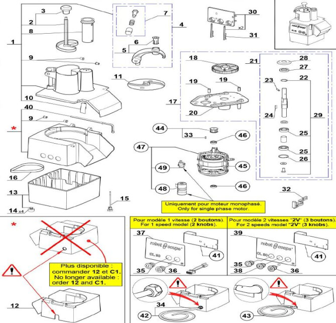 Horeca Parts - Szatkownica do warzyw, CL50, P 0.55 kW, U 230 V Stalgast 713500