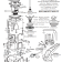 Horeca Parts - Blender Waring Commercial MX1500XTPSEEFT